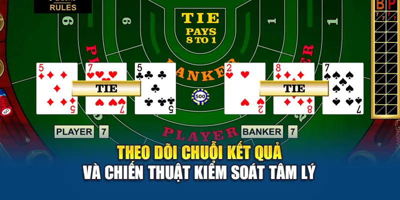 Theo dõi chuỗi kết quả và chiến thuật kiểm soát tâm lý